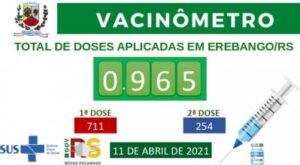 Vacinação contra a covid-19: atenção munícipes!